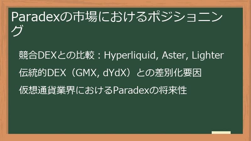 Paradexの市場におけるポジショニング