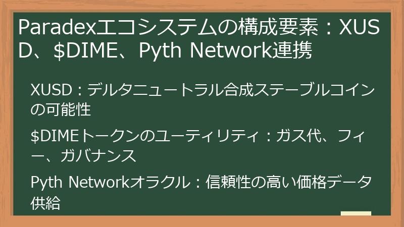 Paradexエコシステムの構成要素：XUSD、$DIME、Pyth Network連携