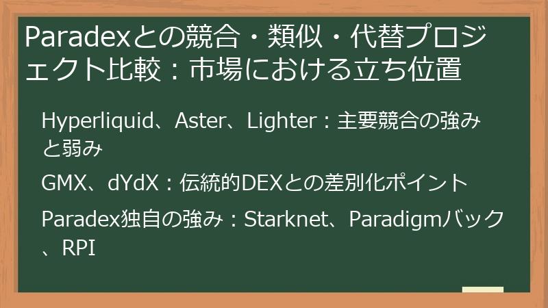 Paradexとの競合・類似・代替プロジェクト比較：市場における立ち位置