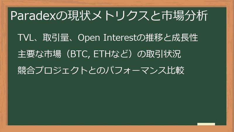 Paradexの現状メトリクスと市場分析
