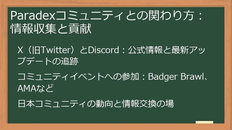 Paradexコミュニティとの関わり方：情報収集と貢献