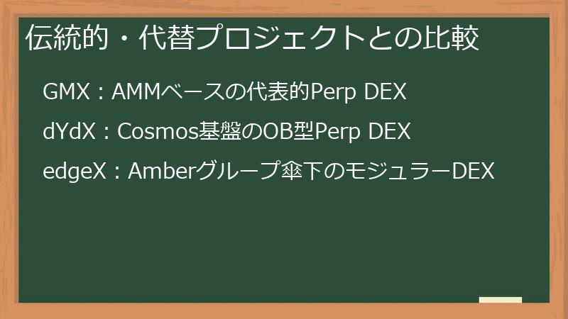 伝統的・代替プロジェクトとの比較
