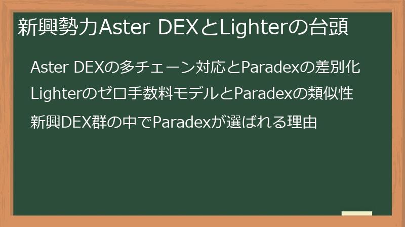新興勢力Aster DEXとLighterの台頭