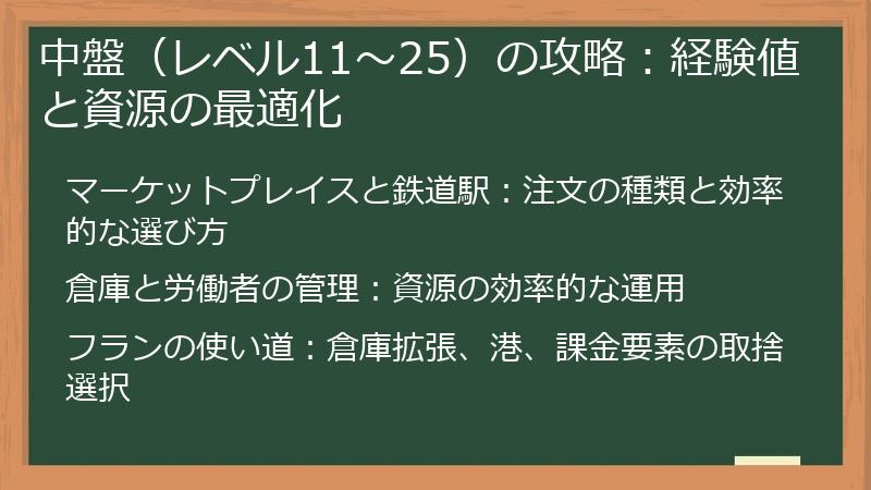 中盤（レベル11～25）の攻略：経験値と資源の最適化