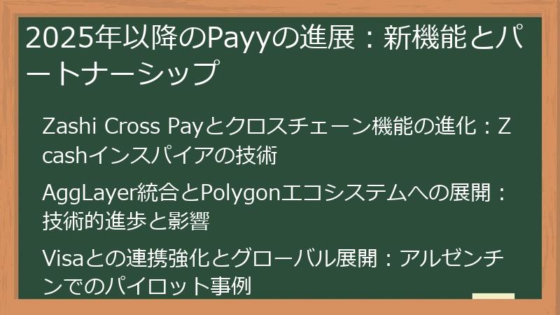 2025年以降のPayyの進展：新機能とパートナーシップ