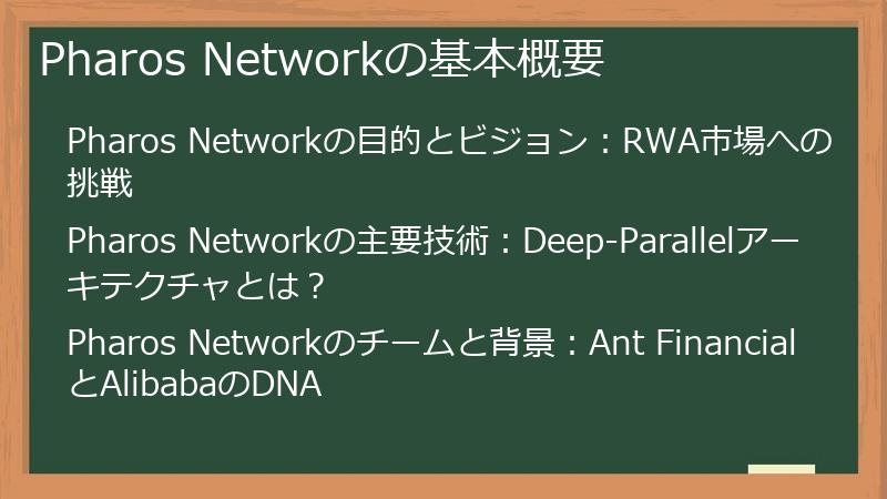 Pharos Networkの基本概要
