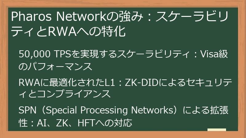 Pharos Networkの強み：スケーラビリティとRWAへの特化