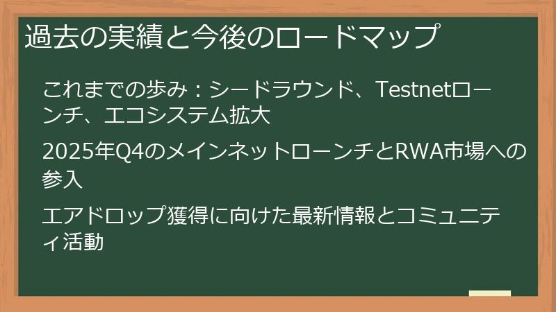 過去の実績と今後のロードマップ