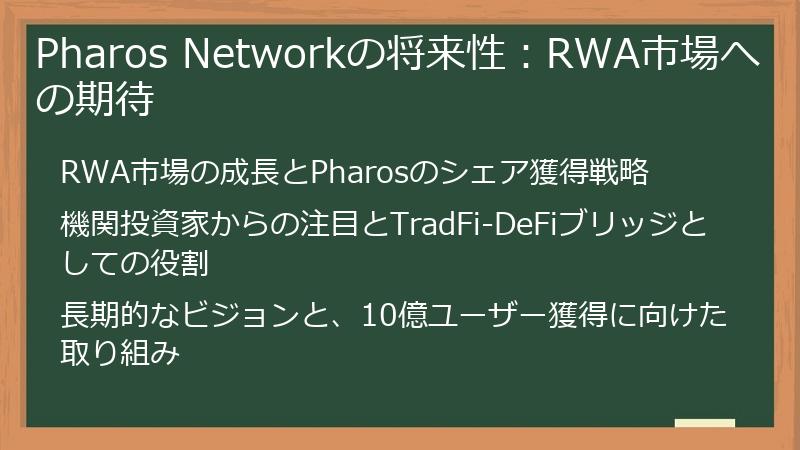 Pharos Networkの将来性:RWA市場への期待