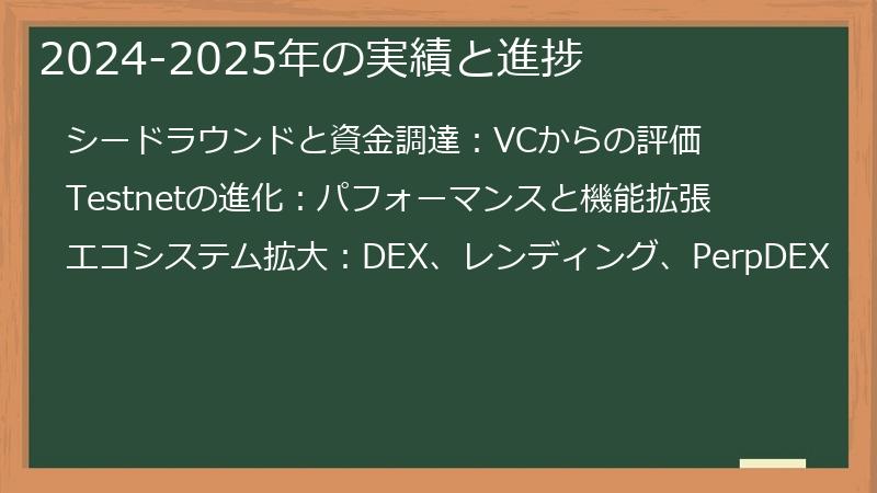 2024-2025年の実績と進捗