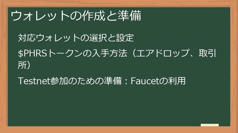 ウォレットの作成と準備
