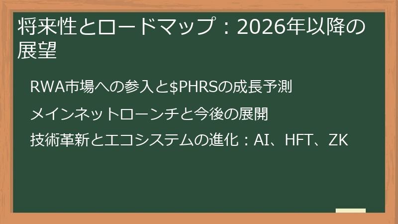 将来性とロードマップ：2026年以降の展望
