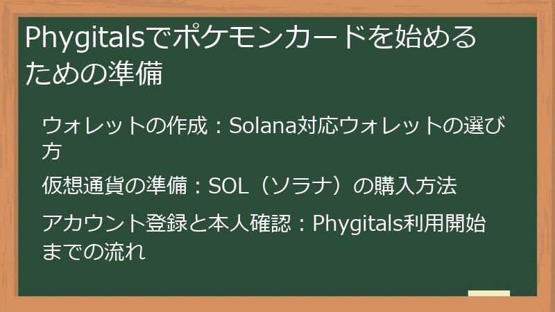 Phygitalsでポケモンカードを始めるための準備