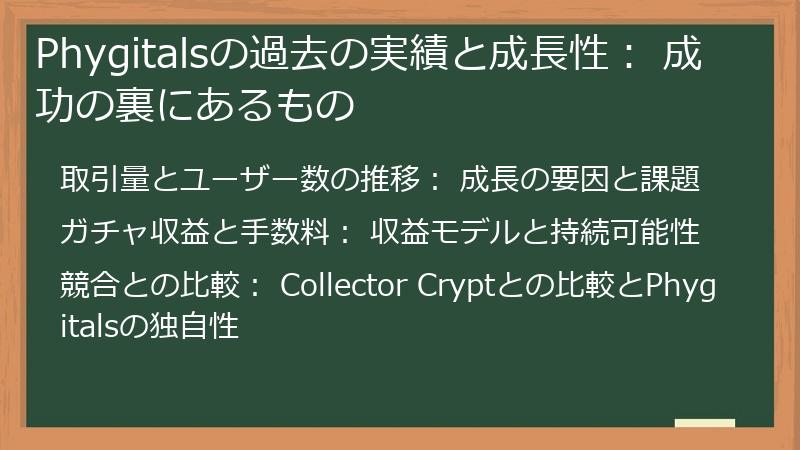 Phygitalsの過去の実績と成長性： 成功の裏にあるもの