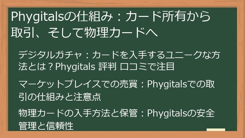 Phygitalsの仕組み:カード所有から取引、そして物理カードへ