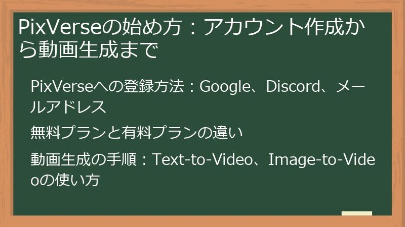 PixVerseの始め方：アカウント作成から動画生成まで