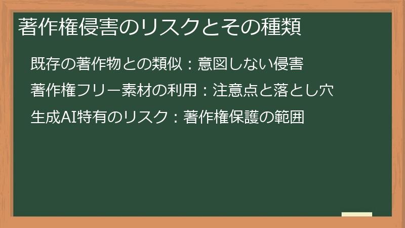 著作権侵害のリスクとその種類