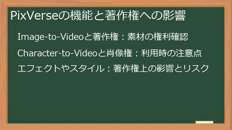 PixVerseの機能と著作権への影響