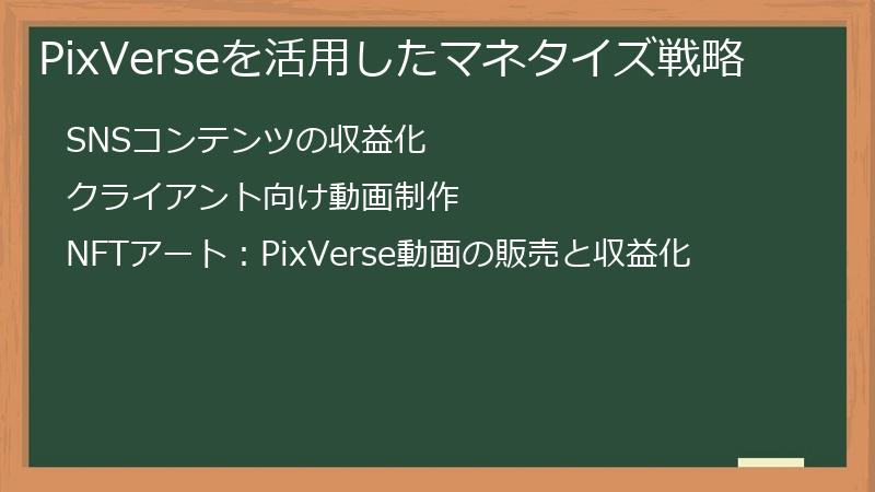 PixVerseを活用したマネタイズ戦略