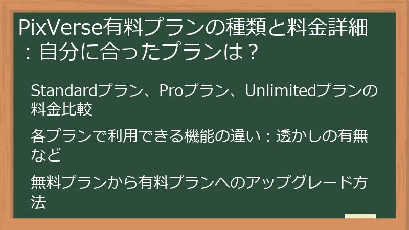 PixVerse有料プランの種類と料金詳細：自分に合ったプランは？