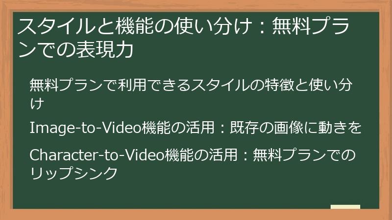 スタイルと機能の使い分け：無料プランでの表現力