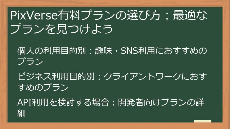 PixVerse有料プランの選び方：最適なプランを見つけよう