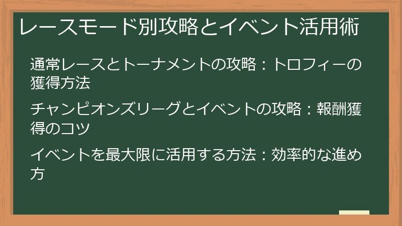 レースモード別攻略とイベント活用術