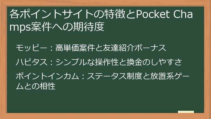 各ポイントサイトの特徴とPocket Champs案件への期待度