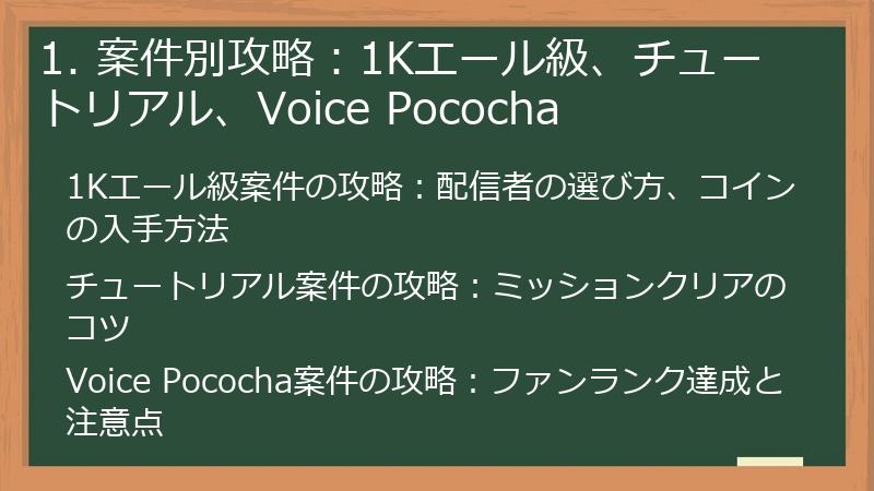 1. 案件別攻略：1Kエール級、チュートリアル、Voice Pococha