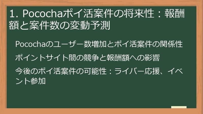 1. Pocochaポイ活案件の将来性：報酬額と案件数の変動予測