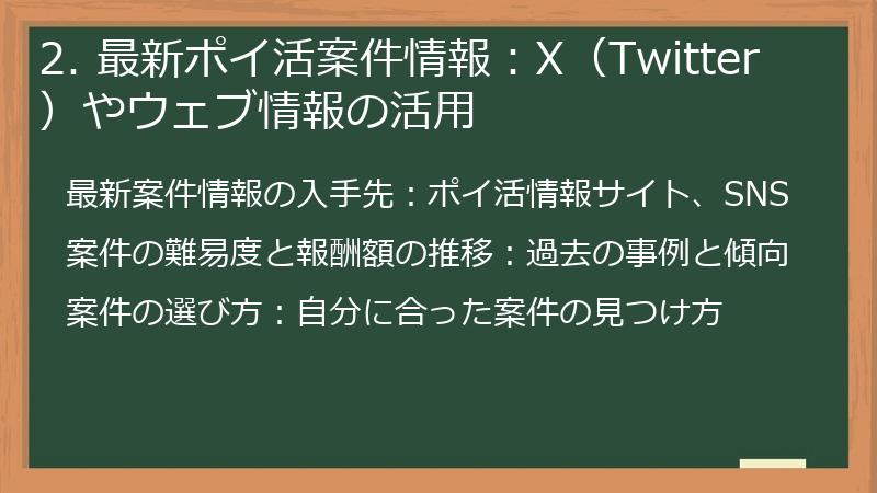 2. 最新ポイ活案件情報：X（Twitter）やウェブ情報の活用