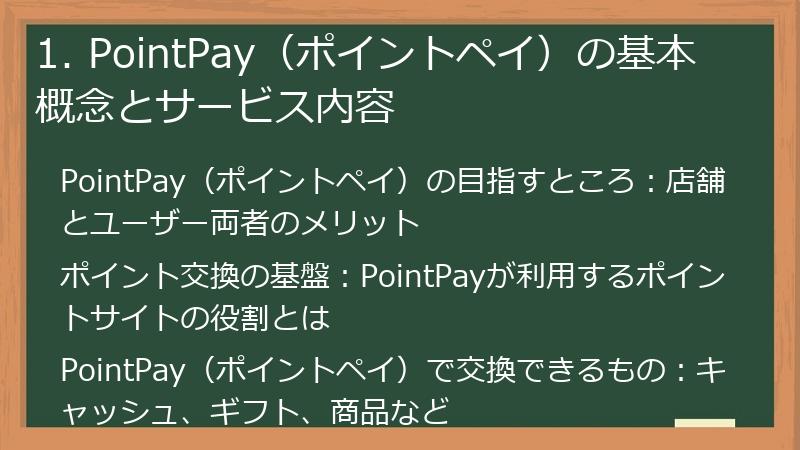 1. PointPay（ポイントペイ）の基本概念とサービス内容