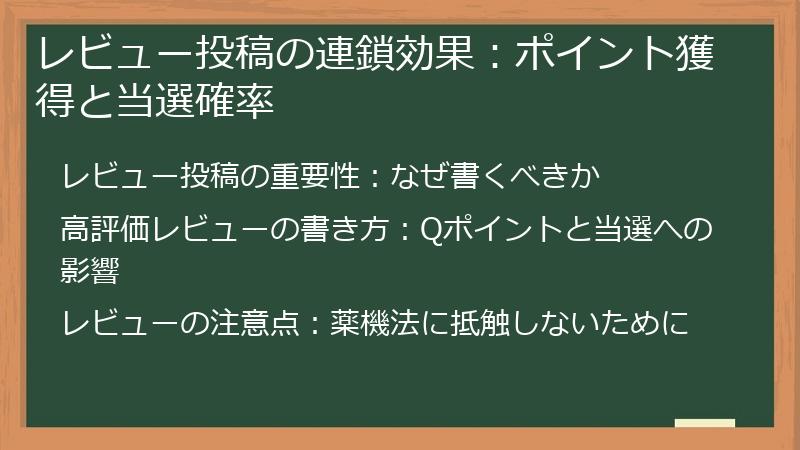 レビュー投稿の連鎖効果：ポイント獲得と当選確率