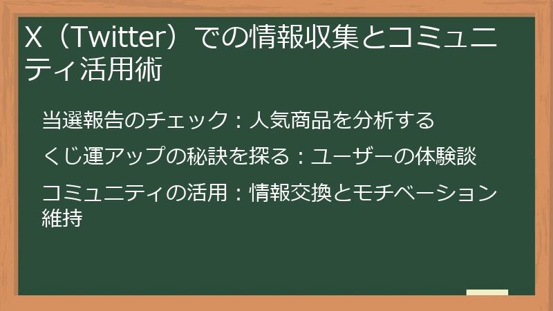 X（Twitter）での情報収集とコミュニティ活用術