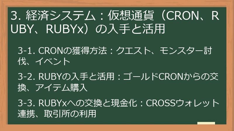 3. 経済システム：仮想通貨（CRON、RUBY、RUBYx）の入手と活用