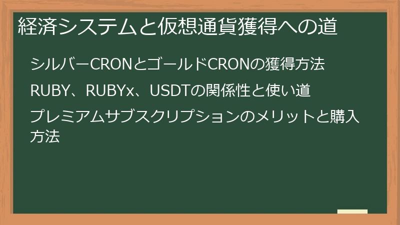 経済システムと仮想通貨獲得への道