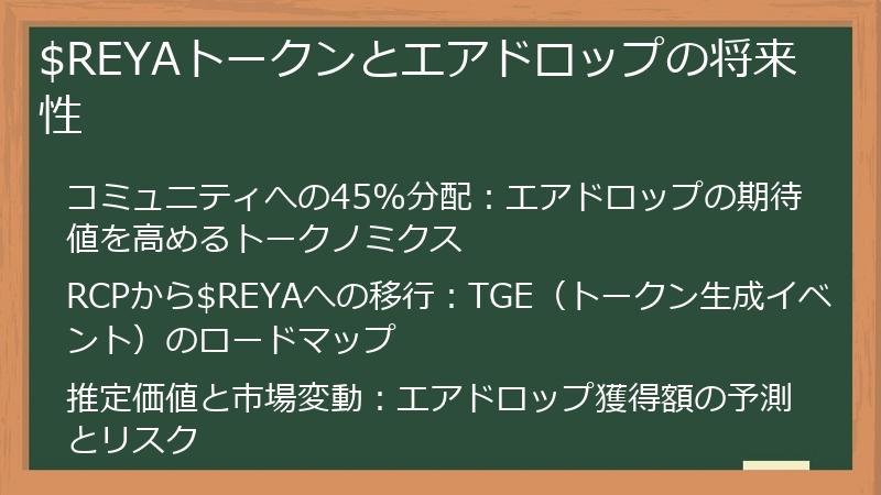 $REYAトークンとエアドロップの将来性