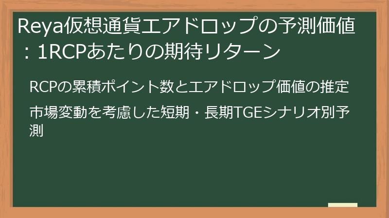 Reya仮想通貨エアドロップの予測価値：1RCPあたりの期待リターン