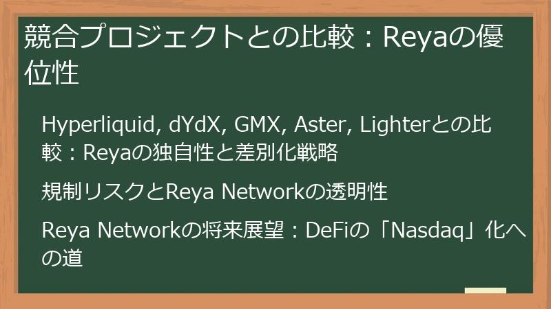 競合プロジェクトとの比較：Reyaの優位性