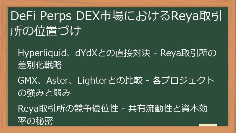 DeFi Perps DEX市場におけるReya取引所の位置づけ