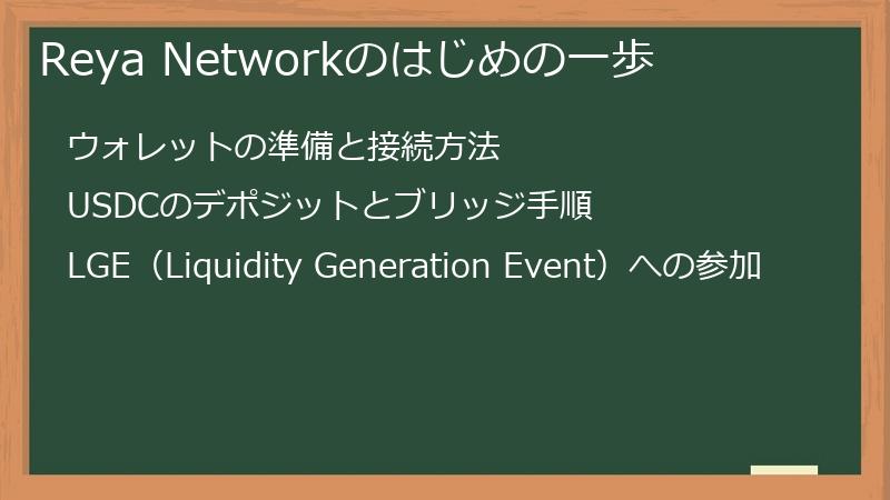 Reya Networkのはじめの一歩