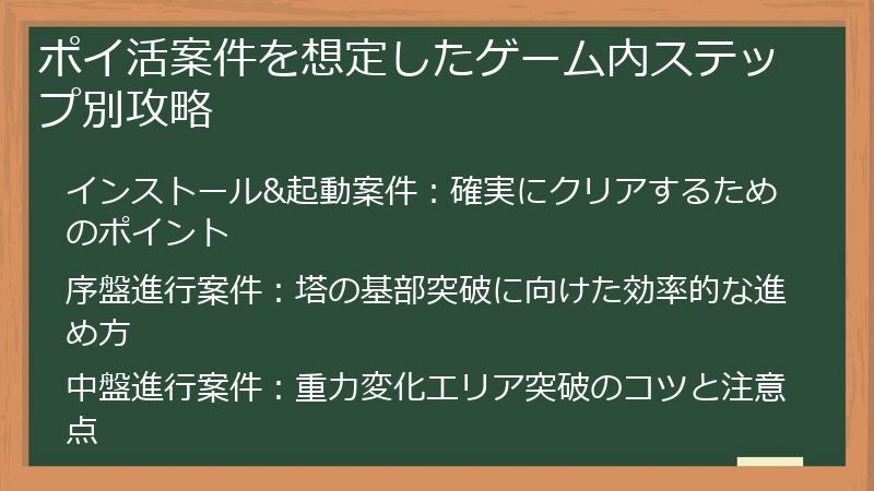 ポイ活案件を想定したゲーム内ステップ別攻略