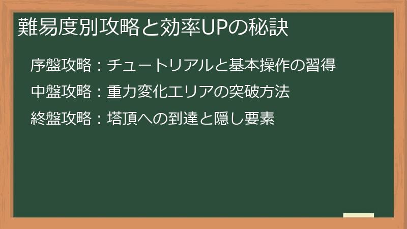 難易度別攻略と効率UPの秘訣