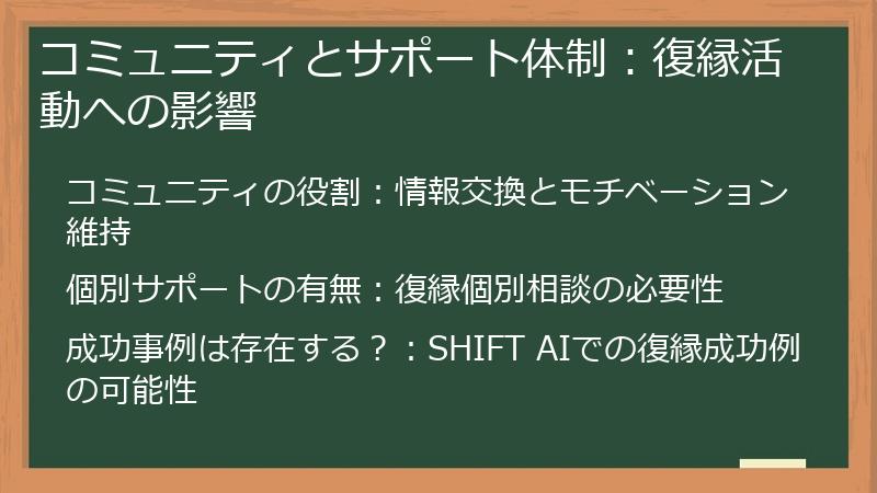 コミュニティとサポート体制：復縁活動への影響