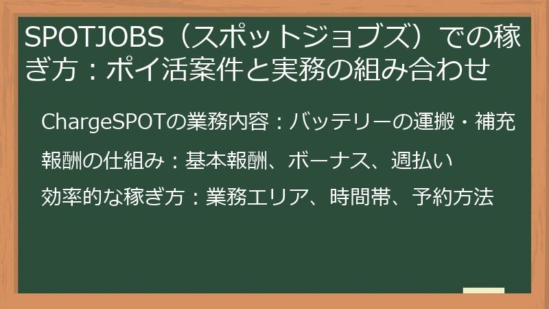 SPOTJOBS（スポットジョブズ）での稼ぎ方：ポイ活案件と実務の組み合わせ