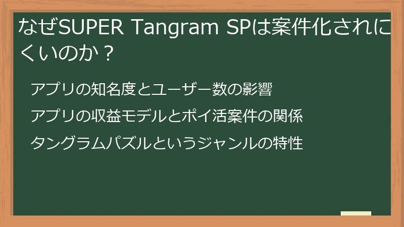 なぜSUPER Tangram SPは案件化されにくいのか？