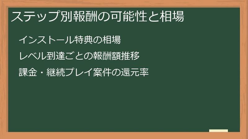 ステップ別報酬の可能性と相場