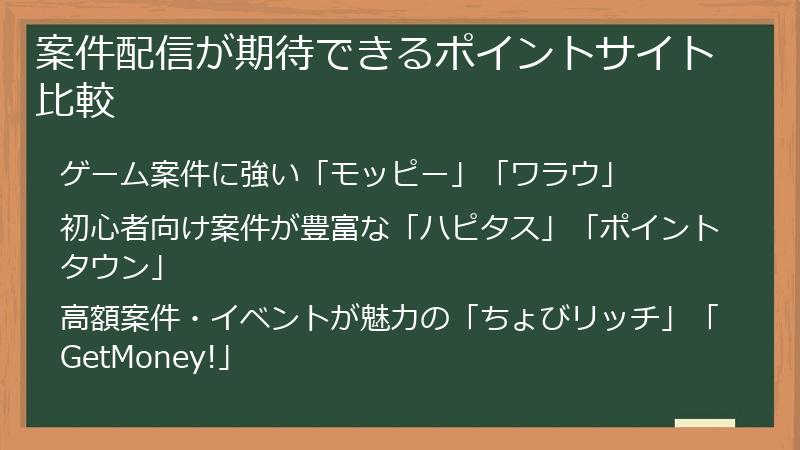 案件配信が期待できるポイントサイト比較