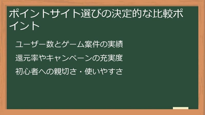ポイントサイト選びの決定的な比較ポイント