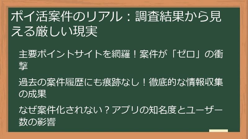 ポイ活案件のリアル：調査結果から見える厳しい現実
